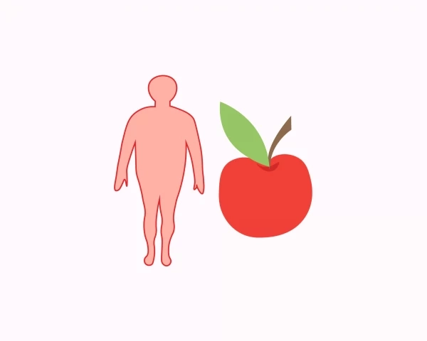 Чем опасно ожирение по типу «яблоко»